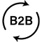 B2B Marketing | Lead Generation | Agadh | Performance Marketing | Result Driven